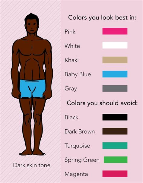 Dark Skin Tone Match Color Clothes To Skin Tone Mens Fashion