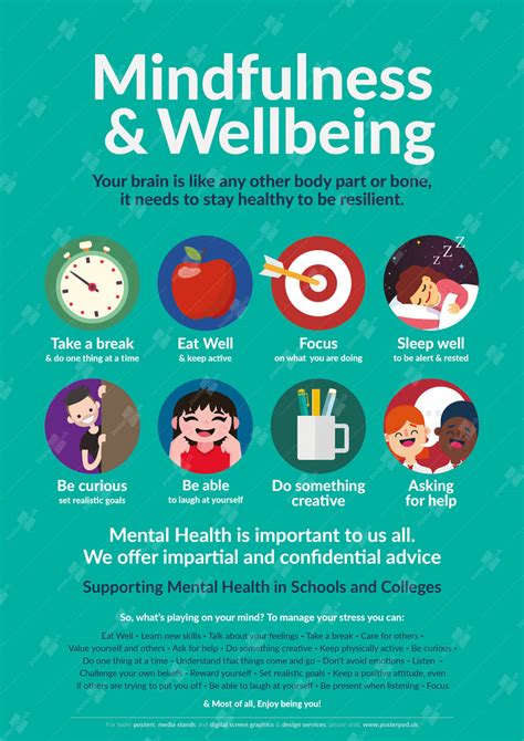 Mindfulness Wellbeing Poster Supporting Mental Health In The Uk