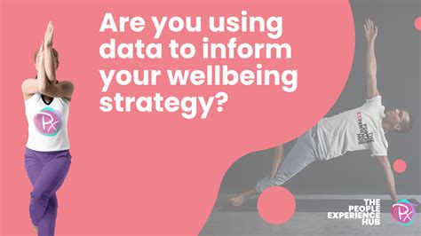 Is Your Employee Wellbeing Strategy Driven By Data