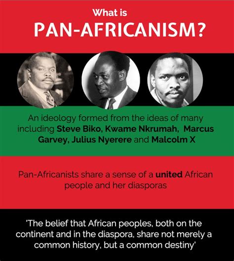 Is Pan Africanism Still Alive Quora