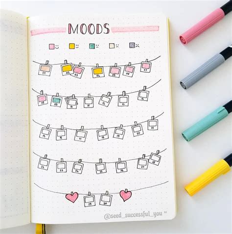 Hi Friends 🙋 This Is My April Mood Tracker It Was Inspired By Another