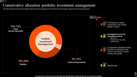 Asset Portfolio Growth Powerpoint Presentation Slides Ppt Powerpoint