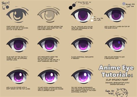 Tutorial Anime Eyes 1 By Inkswell On Deviantart
