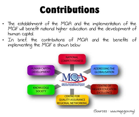 28 mac 2010 tugasan : JABATAN PELANCONGAN & HOSPITALITI PTSS: Moving forward to ...