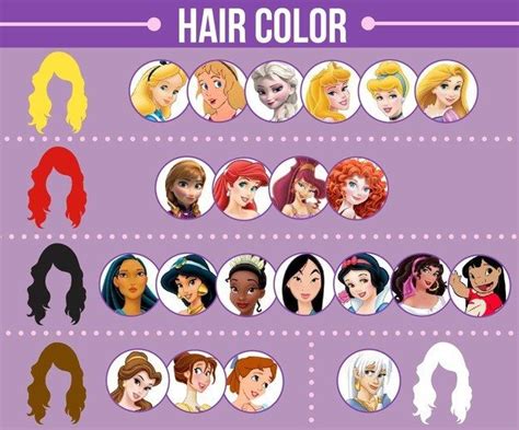 View 10 Female Disney Characters With Brown Hair Greatspeedstock