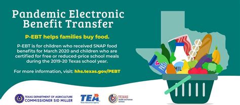 Check spelling or type a new query. Food & Child Nutrition Services / P-EBT Benefits