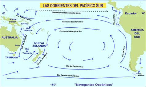Corrientes Del Océano Pacífico Sur La Guía De Geografía