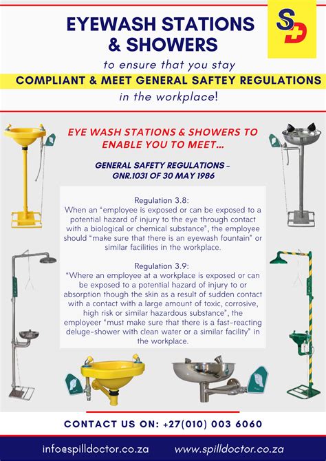 Meet The General Safety Regulation By Installing Eye Wash Stations And