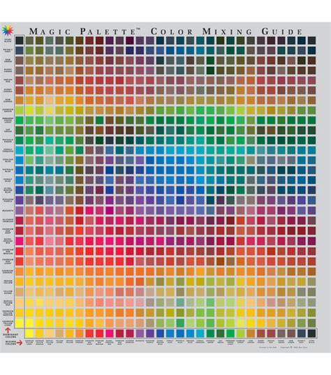 Magic Palette Studio Color Mixing Guide Joann