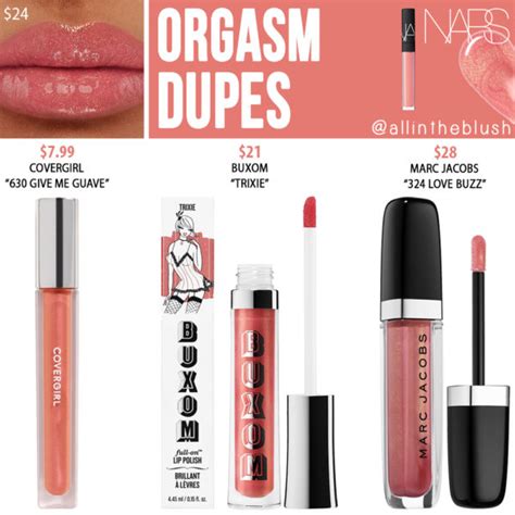 Nars Orgasm Lip Gloss Dupes All In The Blush