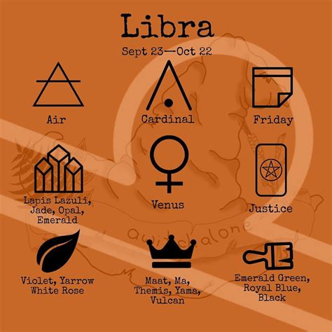Happy Libra Season ♎️💨 Or As My Sister Would Say The Best Time Of