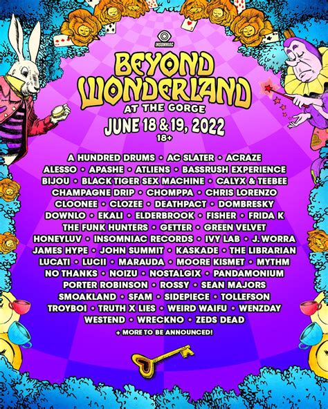 Beyond Wonderland 2023 Schedule