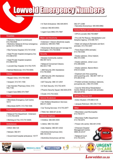 In order to avoid delays in response, applicants are requested to follow the instruction below this table chart: Lowveld Emergency Numbers - Print this page - Nelspruit Post