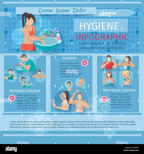 Hygiene Infographics Set Stock Vector Image And Art Alamy