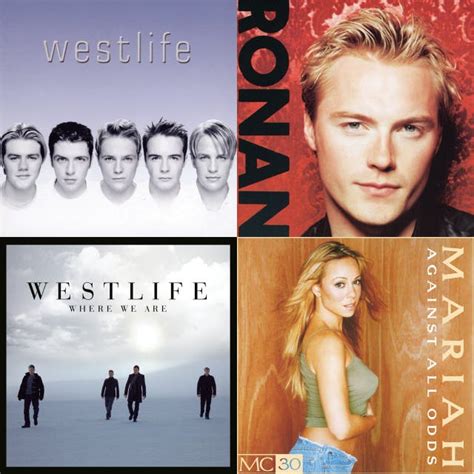 Ronan Keating — If Tomorrow Never Comes Playlist By Anette Engström Spotify