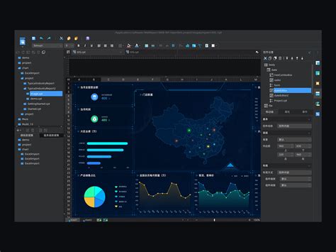 Best Data Visualization Tools For Small Business Tidadsx