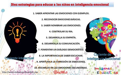 10 Estrategias Para Educar A Los Niños En Inteligencia Emocional