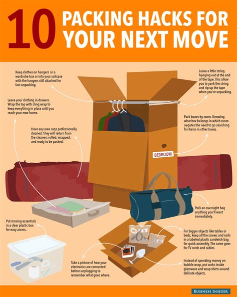 10 Packing Hacks For Your Next Move Moving House Tips Moving Hacks Packing Packing To Move