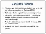 Medicare Coordination Of Benefits Number