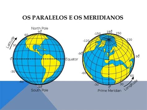 Coordenadas Geográficas Paralelos E Meridianos 13a