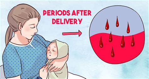 Pregnancy After Your Period Pregnancy Test