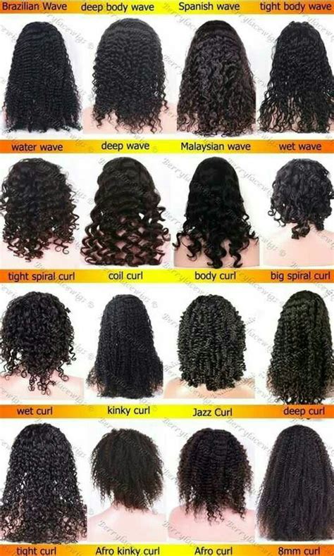 Black Hair Curl Types Chart