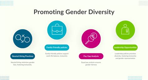 how to foster diversity and inclusion in the workplace gi group uk
