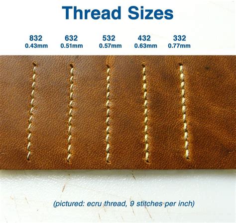 How To Choose The Best Thread For Finer Leather Work - Fine Leatherworking