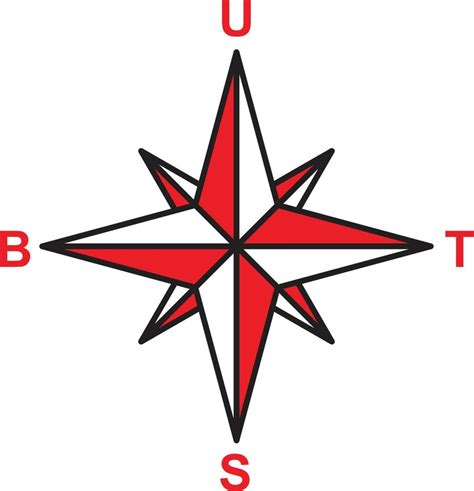 Red White Compass Icon Simbol Arah Mata Angin Indonesia Vector Art At Vecteezy