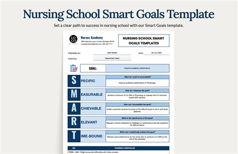 Nursing School Smart Goals Template Download In Word