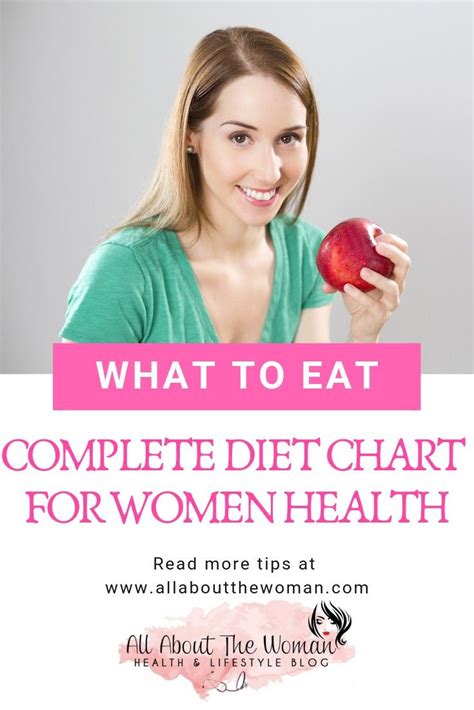 The Complete Diet Chart For Women Health Diet Chart Womens Health