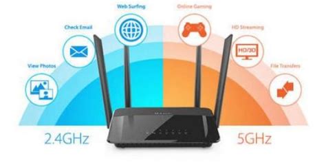 Dinas pangan, pertanian, kelautan dan perikanan. 7 Fitur Wi-fi Router yang Paling Dibutuhkan - Cirebon Internet
