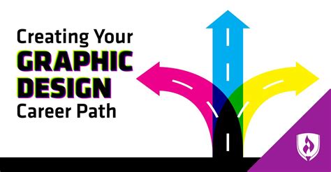 Creating Your Graphic Design Career Path 5 Factors To