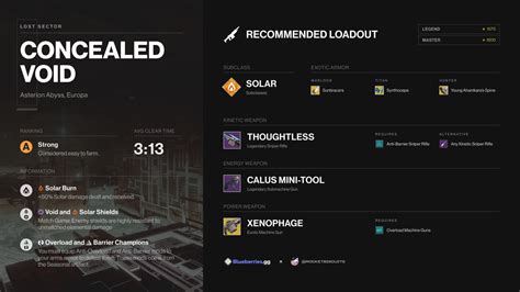Concealed Void Lost Sector Destiny 2 Guide And Location