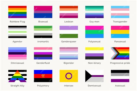 banderas del orgullo lgbtq y su significado símbolos de identidad sexual mes del orgullo gay