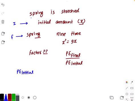 Solved A Spring Is Stretched By An Initial Amount From Its Relaxed