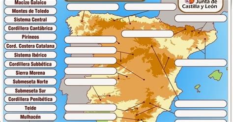 Juegos Educativos Online Gratis El Relieve En España