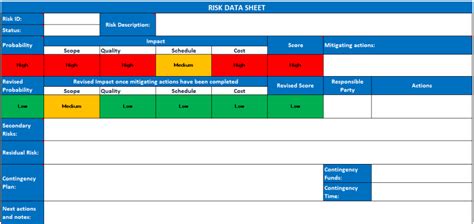 Risk Mitigation Report Excel Template Free