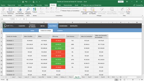 Planilha De Vendas Em Excel Planilhas Prontas