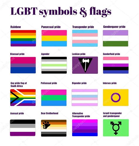 Non Binary All The Lgbtq Flags And Meanings - 17 Commonly Used LGBTQ  