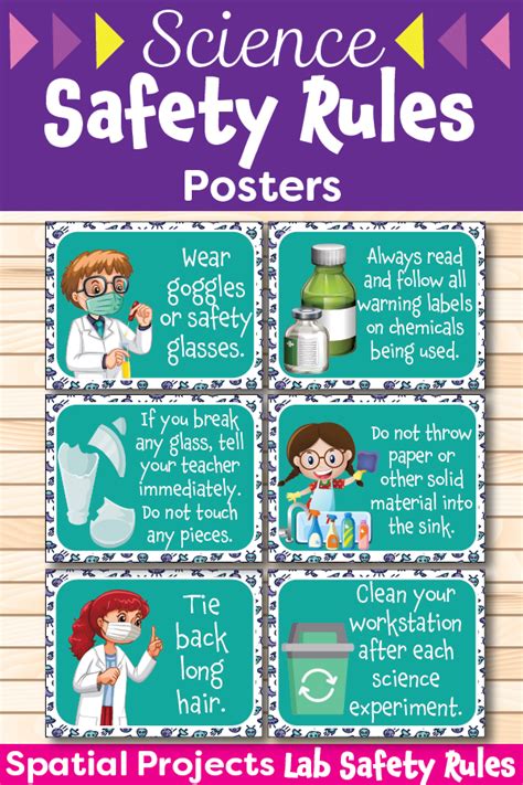 It's definitely a good idea to display safety posters in your workplace. Science Safety Rules Posters | Science safety rules ...