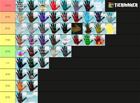 Slap Battles Tier List Community Rankings Tiermaker