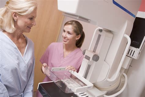 Importance Of Mammography Screening Aspire Hospital