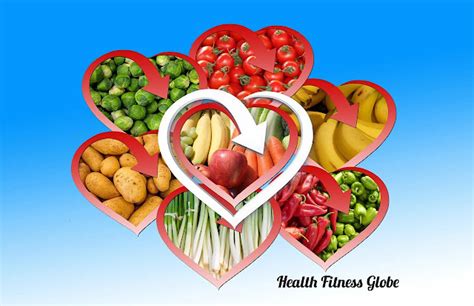 Top Heart Healthy Foods Diet Plan
