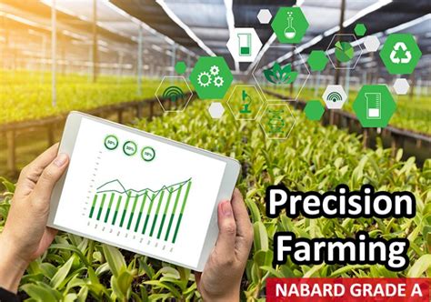 Precision Farming Explained Technology Advantages Paper Tyari
