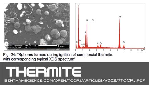 active thermitic material discovered in dust from the 9 11 world trade center catastrophe