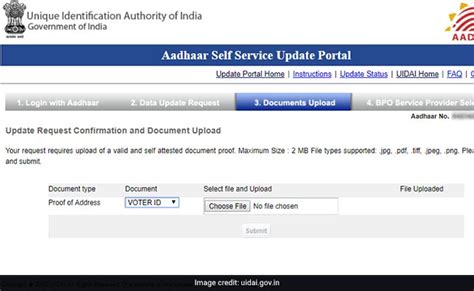 Guide about how to login, check status & also know about the latest uidai updates. Aadhaar Card Update: How To Revise Your Aadhaar Address ...
