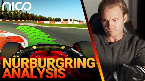 How To Master The Nürburgring F1 Track Nico Rosberg Youtube