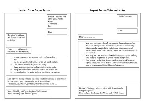 Abbreviations used in letter writing. Layout For A Formal Letter Business Letter Layout - Letter ...