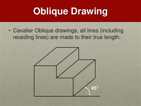 Oblique Drawing Definition At Explore Collection
